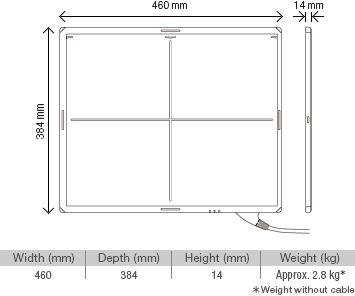 [Diagrama] Dimensões e peso